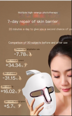 7-Colour LED Face Mask