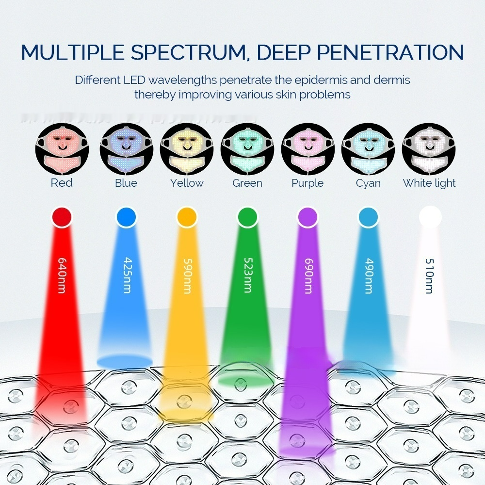 Flexible Silicone LED Face Mask